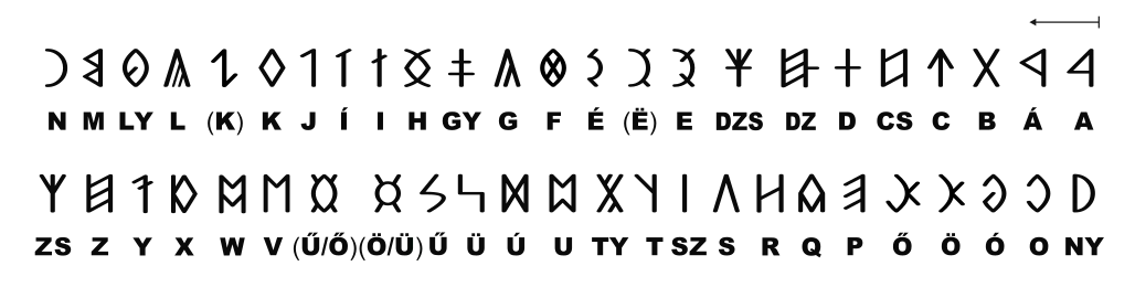 Hungarian runes