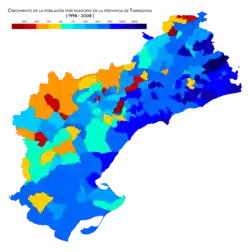 Crecimiento de la población entre 1998 y 2008