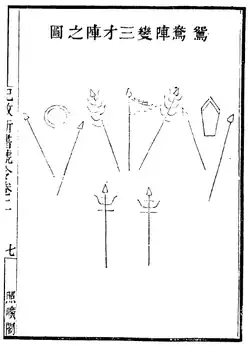 La 'tercera formación de poder'.