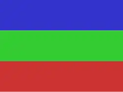 Mosaico en horizontal o Mostrar Ventanas Apliadas