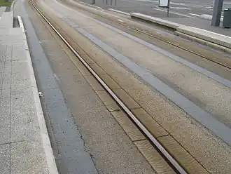 Sección del rail guía