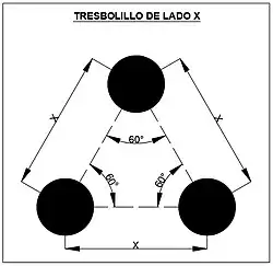 Tresbolillo