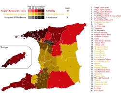 Elecciones generales de Trinidad y Tobago de 2015