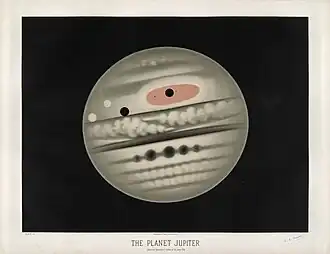 Júpiter, 1880