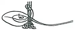 Firma de Osman II