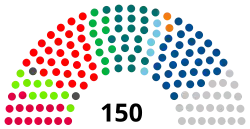 Elecciones generales de los Países Bajos de 2010