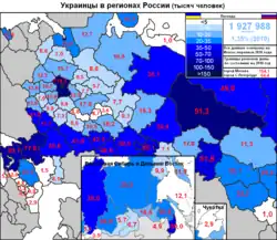 Población ucraniana (miles de personas) en las regiones de la Federación Rusa, censo 2010