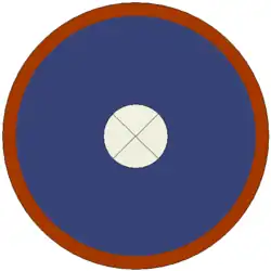 Escudo de los Undecimani.