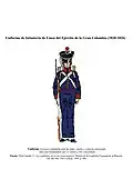 Uniforme para la Infantería de línea del Ejército de la Gran Colombia (1820-1826).