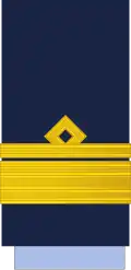 Brigadier general (Uruguay)