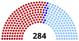 Elecciones Constituyentes de Uruguay de 1933