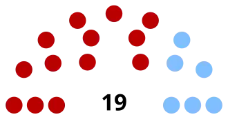 Elecciones generales de Uruguay de 1920