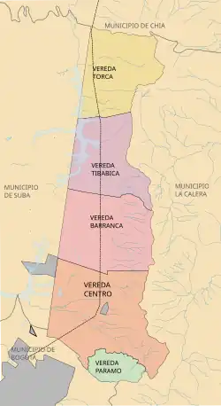 Municipio de Usaquén en 1940.