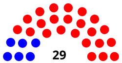 Utah_Senate_2015_-_2016.svg