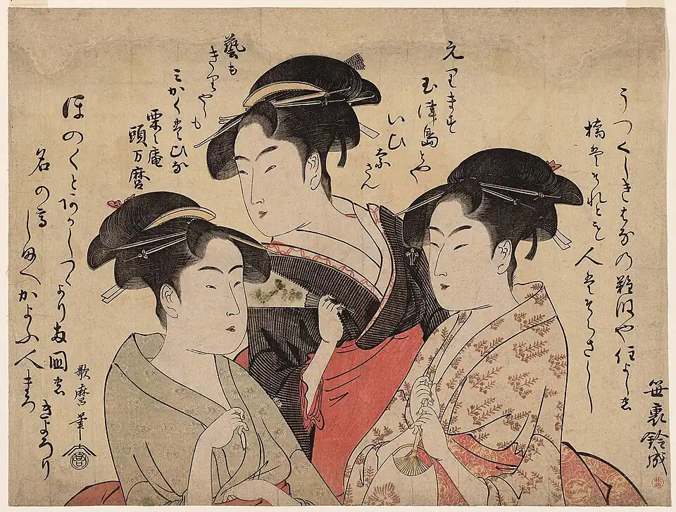 Tres bellezas, c. 1792–93