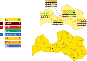 Elecciones parlamentarias de Letonia de 1993