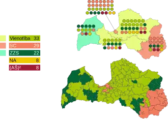 Elecciones parlamentarias de Letonia de 2010