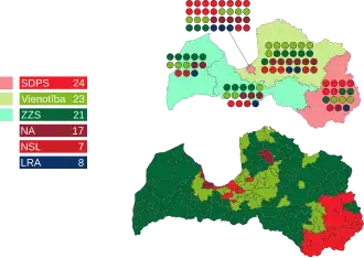 Elecciones parlamentarias de Letonia de 2014