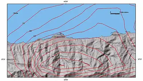 Isoyetas norte de Venezuela