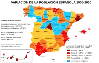 Crecimiento demográfico de las provincias españolas durante el siglo XX