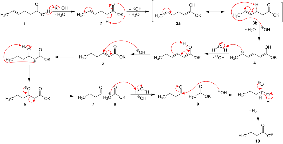 Varrentrapp reaction mechanism