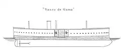 Perfil del barco en 1875