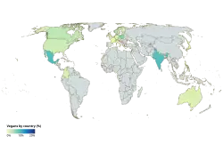 Vegans by country