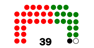 Elección presidencial de Chile de 1826