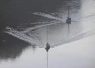 Olas también en el caso de una velocidad baja.