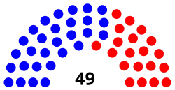 WashingtonStateSenate66.svg