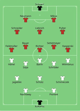 Alineaciones Werder Bremen vs 1. FC Kaiserslautern 13/09/1961