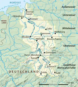 Río Weser