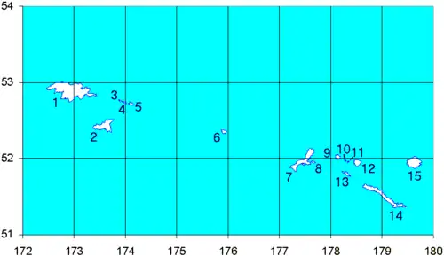 Mapa de las islas Aleutianas occidentales, mostrando las Semichi a la izquierda: Alaid (3), Nizki (4) y Shemya (5)