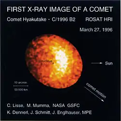Comet Hyakutake (X-ray, satellite ROSAT)