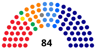 XII legislatura de El Salvador.svg