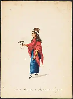 Zamba Criada en Procession Religiosa