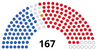 Zambie Assemblée 2021.svg