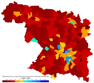 Crecimiento de la población entre 2008 y 2018