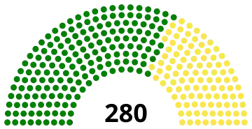 Zimbabwean general election, 2023 results (House of Assembly).svg