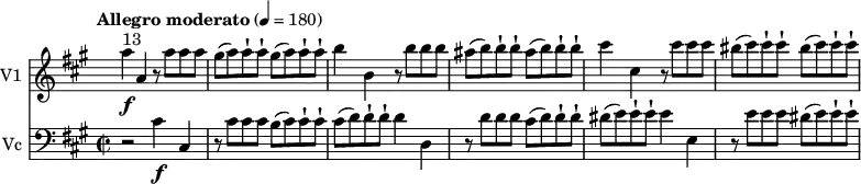 
<< 
  \new Staff \with { instrumentName = #"V1 "}  
  \relative c'' {
    \version "2.18.2"
    \key a \major
    \tempo "Allegro moderato" 4 = 180
    \time 2/2
    \omit Staff.TimeSignature
    a'4\f ^ \markup{ 13} a, r8 a' a a |
  \repeat unfold 2 { gis8( a) a-! a-! }
  b4 b, r8 b' b b
  ais (b) b-! b-! ais (b) b-! b-! 
  cis4 cis, r8 cis'8 cis cis
  bis (cis) cis-! cis-! bis (cis) cis-! cis-!
  }
  \new Staff \with { instrumentName = #"Vc "}
  \relative c'' {
    \clef bass
    \key a \major
    \time 2/2
   r2 cis,4\f cis,
   r8 cis' cis cis b (cis) cis-! cis-!
   cis (d) d-! d-! d4 d,
   r8 d' d d cis (d) d-! d-! 
   dis (e) e-! e-! e4 e, 
   r8 e' e e dis (e) e-! e-!
  }
>>
