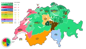 Elecciones federales de Suiza de 2023
